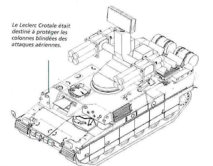 conceito de crotale anti air leclerc