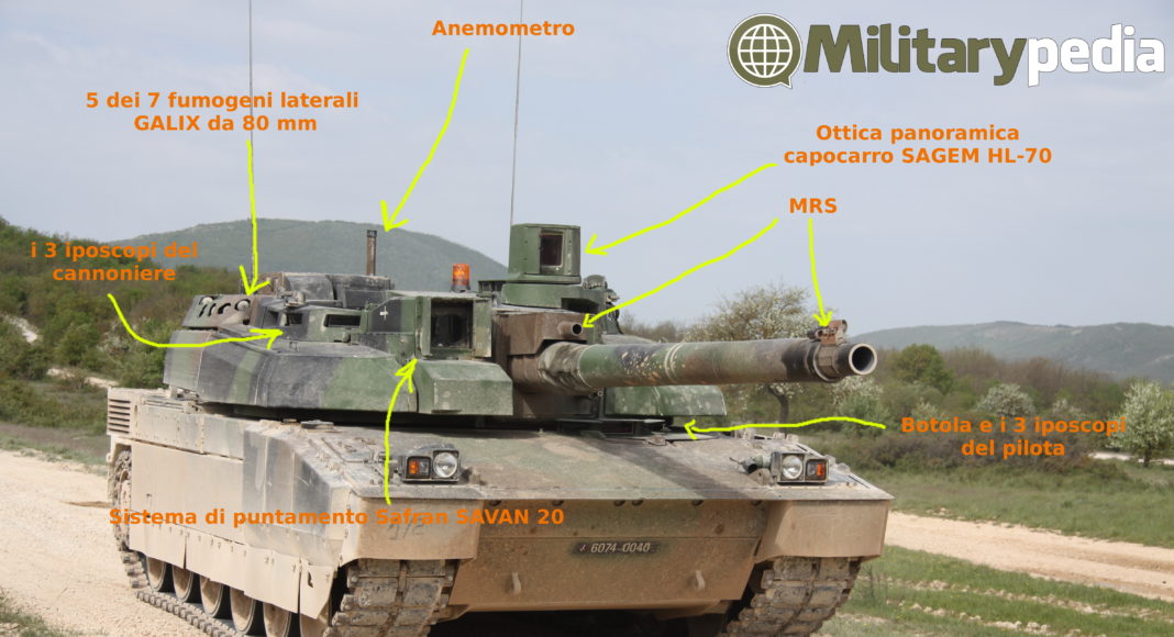 leclerc infografia militarypedia amx amx-56 tank carroarmato