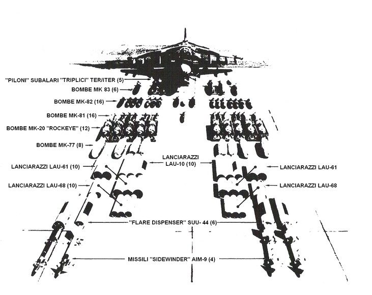 marina militare aviazione portaerei cavour AV-8B Harrier II plus