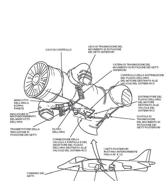 av8b marina militare portaerei cavour