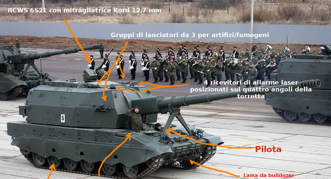 Koalitsiya 2s35 infografica infographic Koalitsiya-sv russian federation howitzer semovente obice